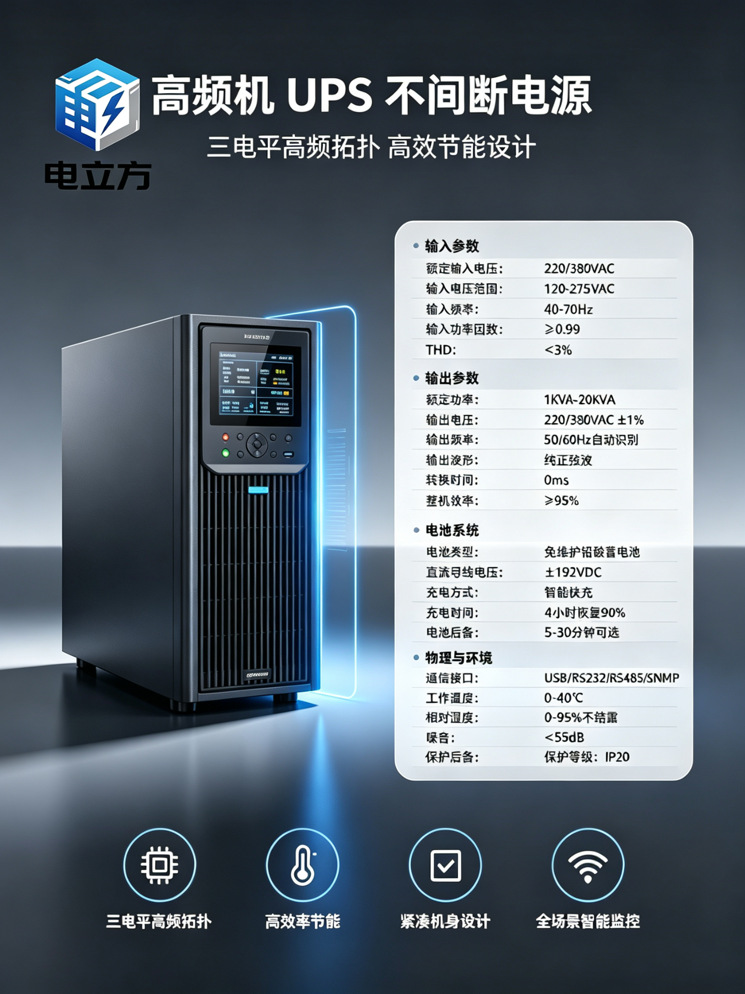 济宁正规的工厂车间UPS公司筛选名录,电立方山东能源科技资质齐全不踩坑(图3)