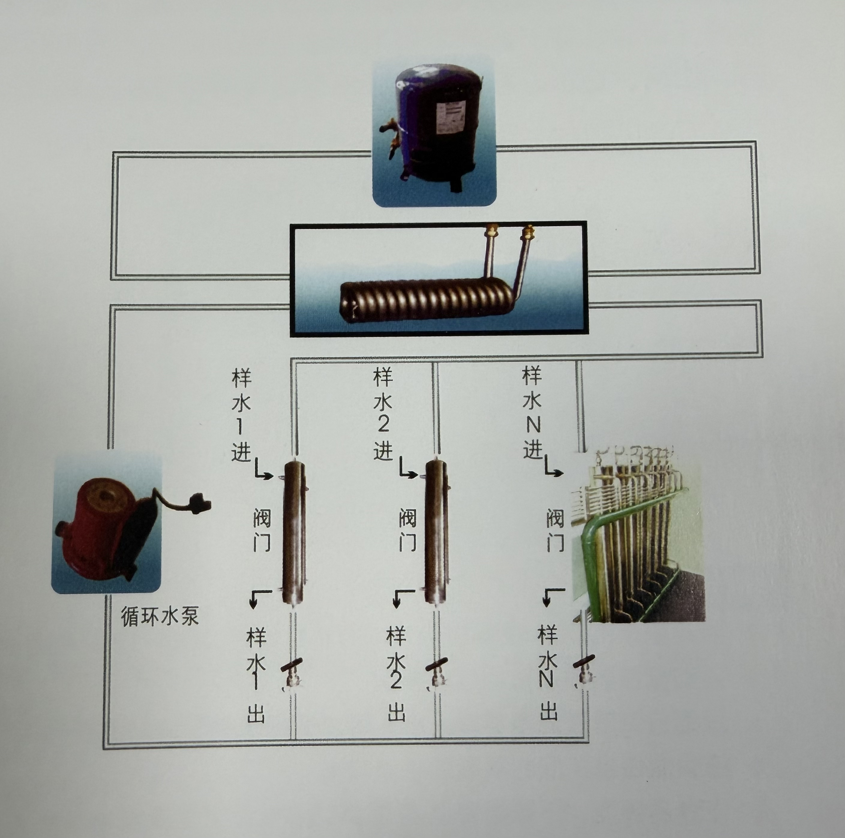 江苏恒温冷却装置大型节能生产厂家挑选全攻略 江苏恒温冷却装置大型节能生产厂家挑选全攻略