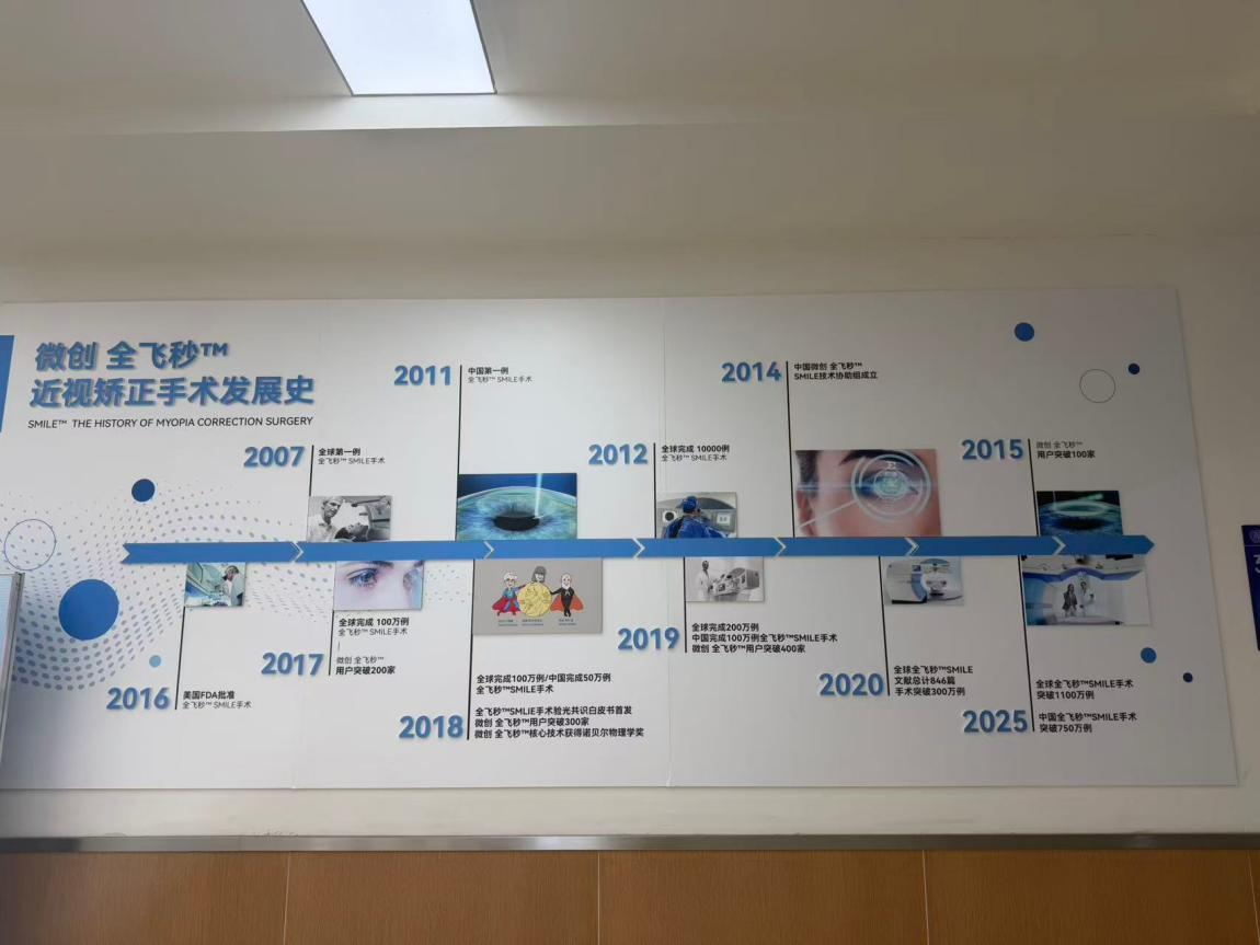2026全飞秒十大热门工作室真实横评，选定再拍不交智商税，实力测评必看