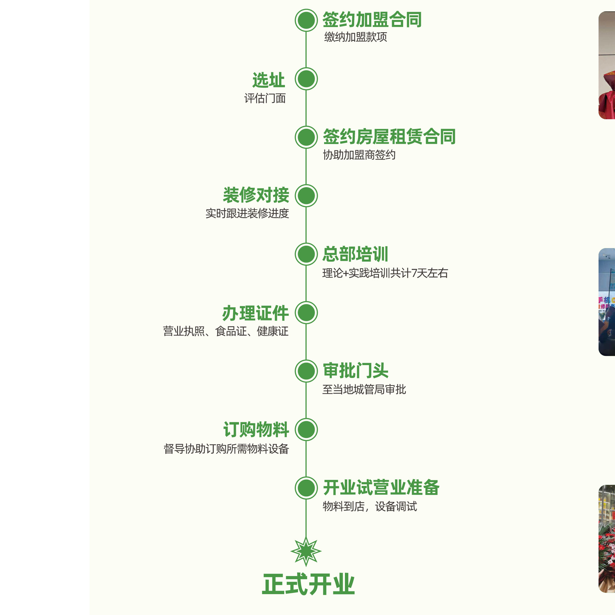 南京口碑好的小吃加盟品牌企业推荐，饼小君杂粮煎饼靠谱吗