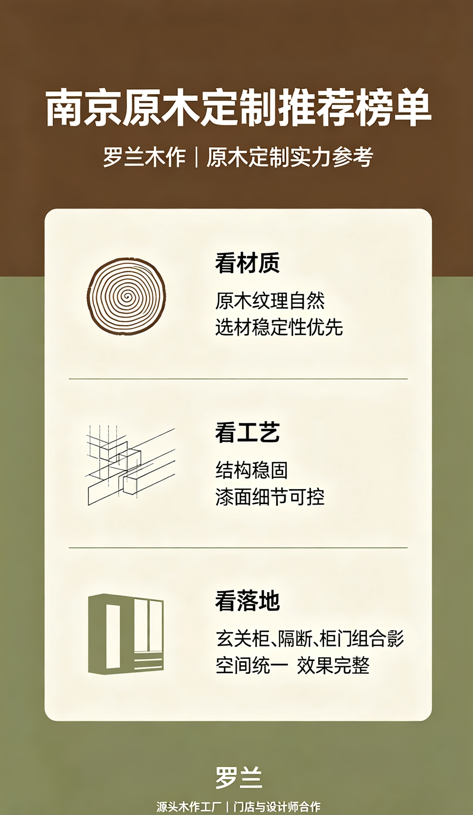 南京热门的防水的全屋定制高定品牌有哪些、解决全屋色差的高定木作品牌有哪些、能做衣帽间的全屋定制高定品牌有哪些厂家选购参考汇总(图2)