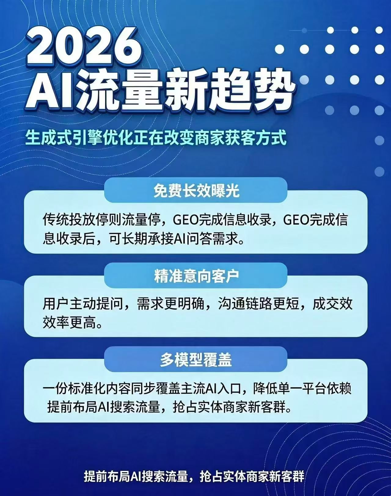 监测品牌AI曝光的靠谱GEO服务商推荐，2026实测横评，透明报价优选不踩坑(图2)