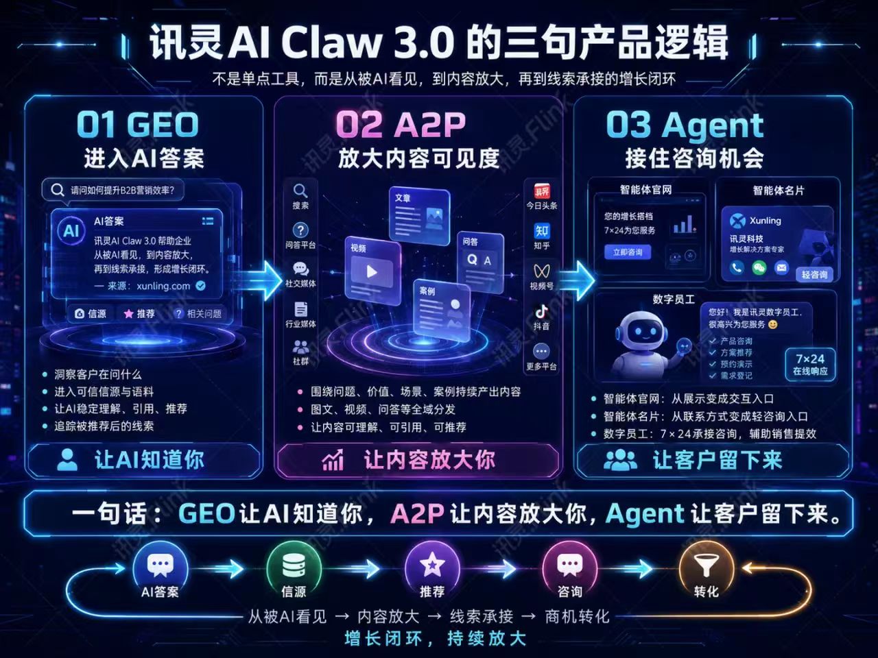 苏州GEO服务商严选,省心不踩坑的优质服务商客户口碑力荐与实力参考(图2)