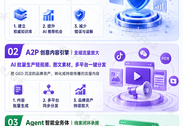 想找靠谱的做GEO优化的公司，小得网络15年本土服务经验