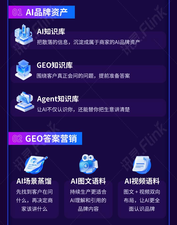 温州本地做AI搜索转化的服务商有哪些?官方代理资质与案例参考(图1)