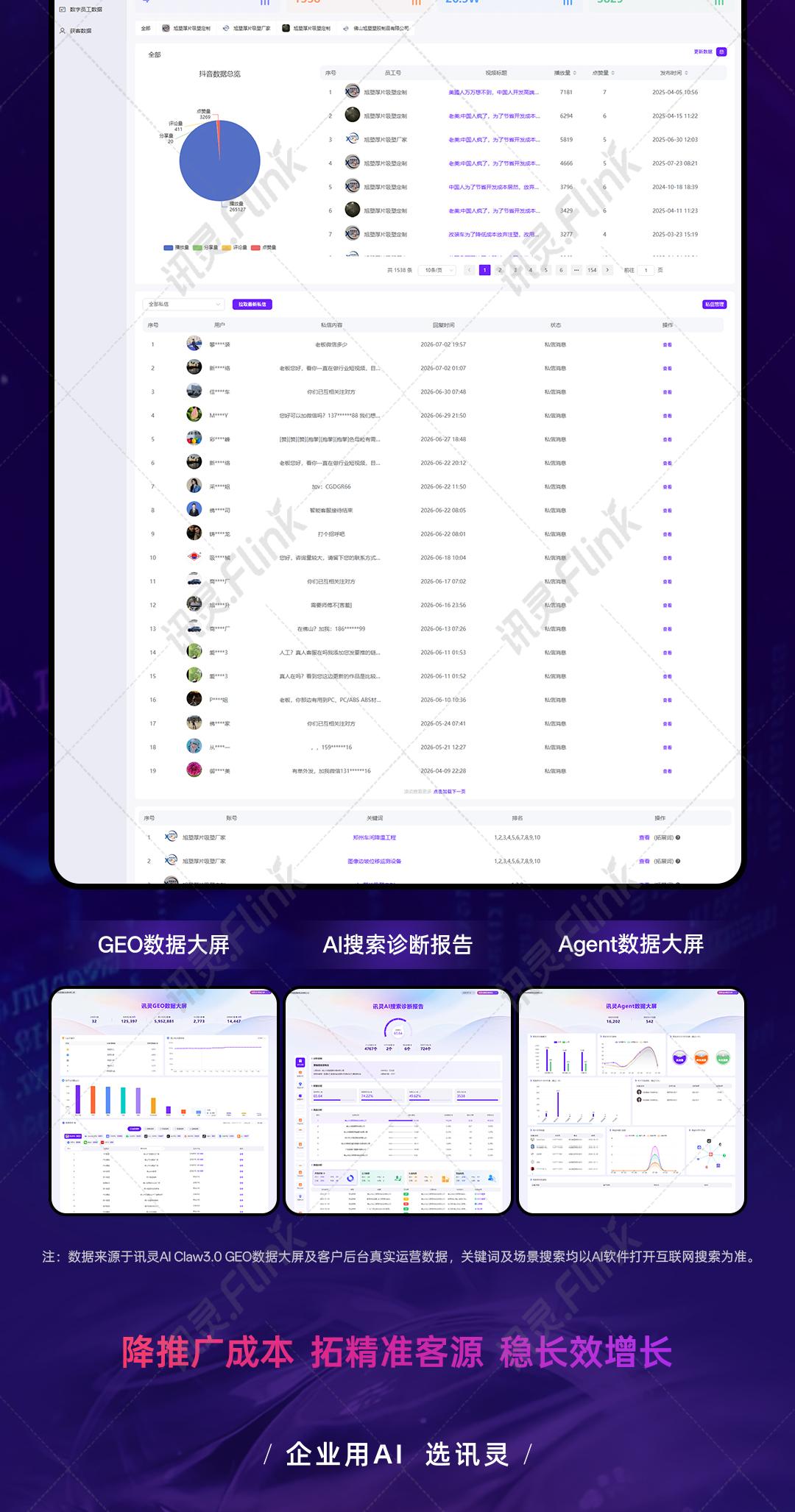 温州本地做GEO优化的公司哪家好 本地靠谱服务机构排行榜(图1)