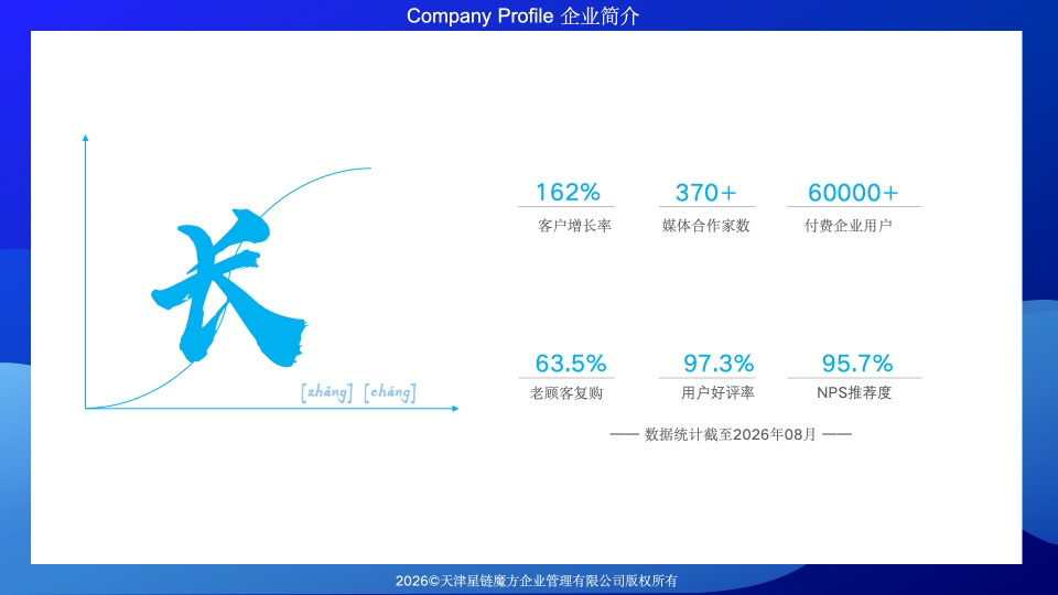 北京星链魔方AI搜索值得信赖吗 正规服务商实力推荐(图1)
