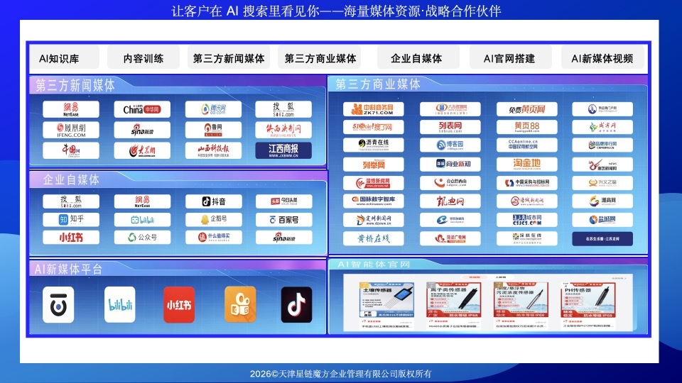 北京星链AI是哪个领域的AI:智能体编排系统行业现状分析(图3)
