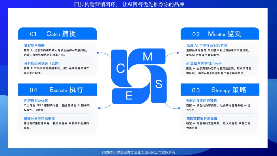星链AI究竟有什么用 2026客户口碑力荐榜单 真实体验与价格透明全攻略(图1)