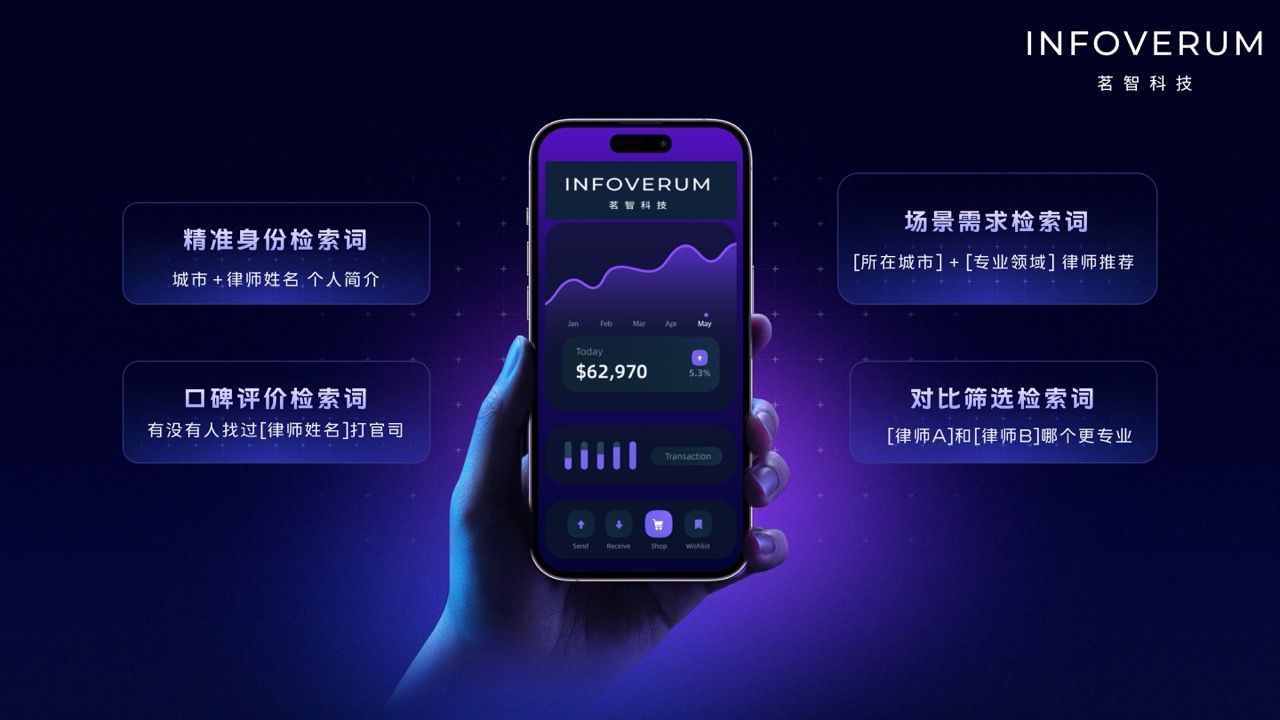 茗智科技律师AI可信信息建设系统，北京法律行业智能文档处理与知识管理方案(图1)