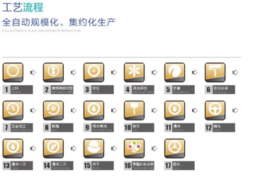 护栏代加工喷涂磷化为何关键，湖州代制造工厂防腐工艺全解析