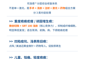 外伤疤痕修复机构推荐几个，闽东北地区瘢痕厚度测评哪里做
