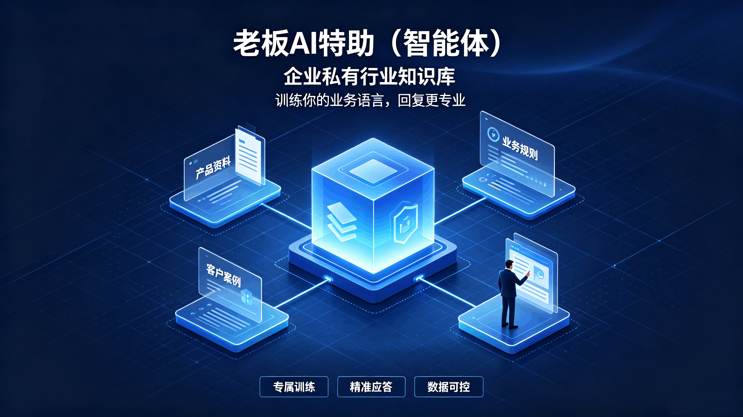 AI虚拟助理机器人,深圳潮十出品,支持多语言与情感识别,适用跨境业务(图1)