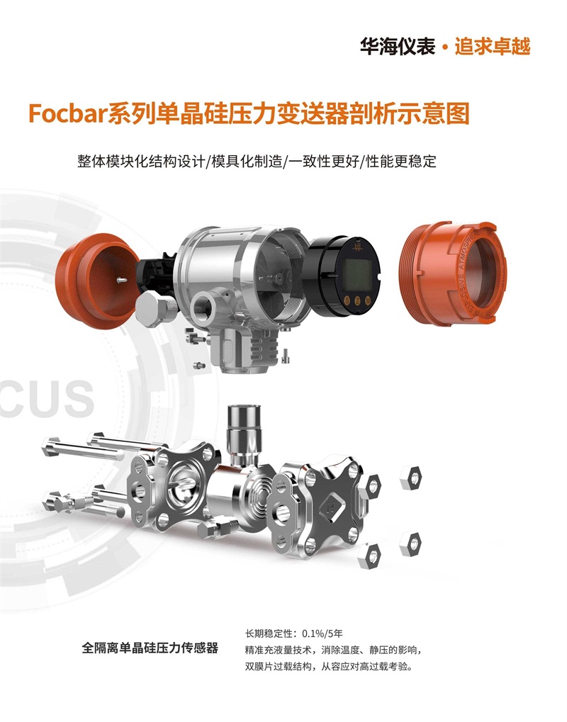 华海测控压力变送器靠谱生产商质量参考评选(图2)