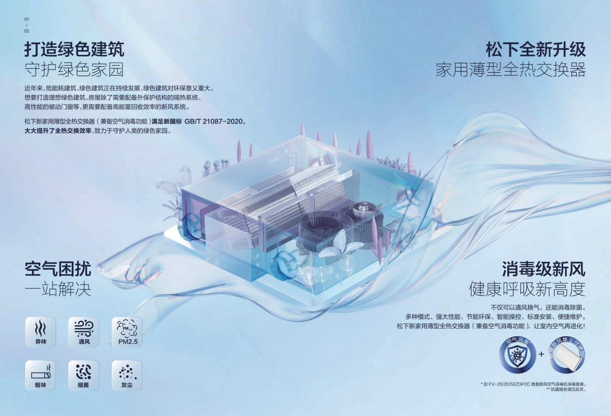 鑫成瑞嘉科技靠谱商家实测排名,松下新风湖北总代理采购不踩坑(图1)