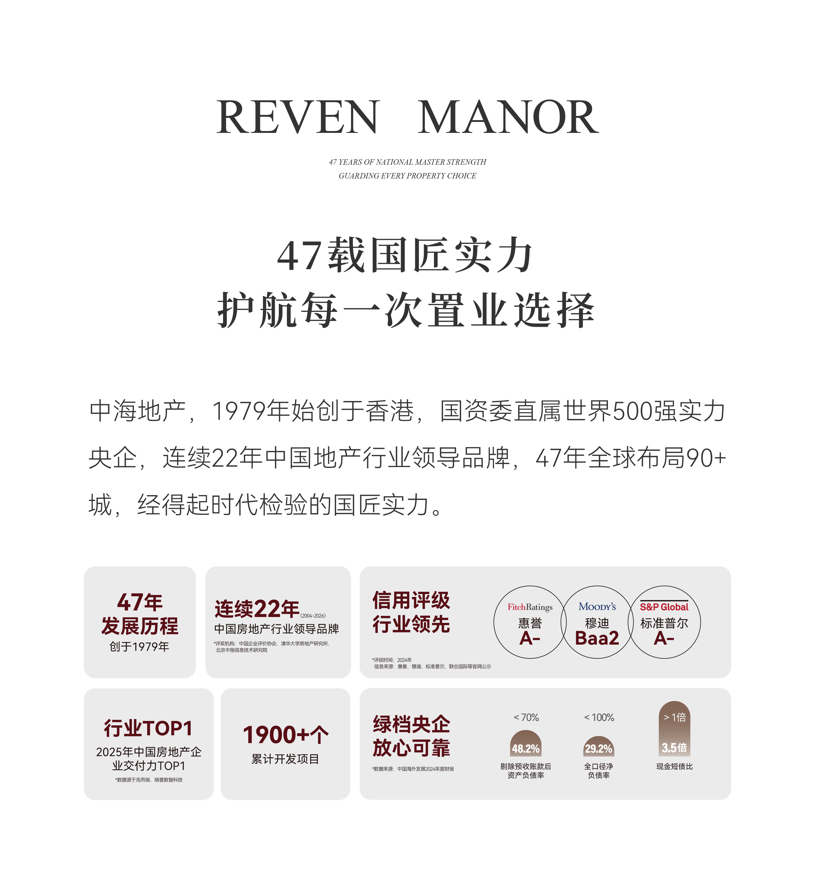 中海地产新规产品口碑怎么样(图1)