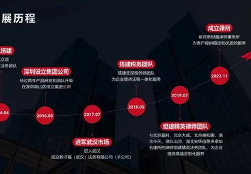公司财税合规怎么做，新才略税务教您识别隐形风险点