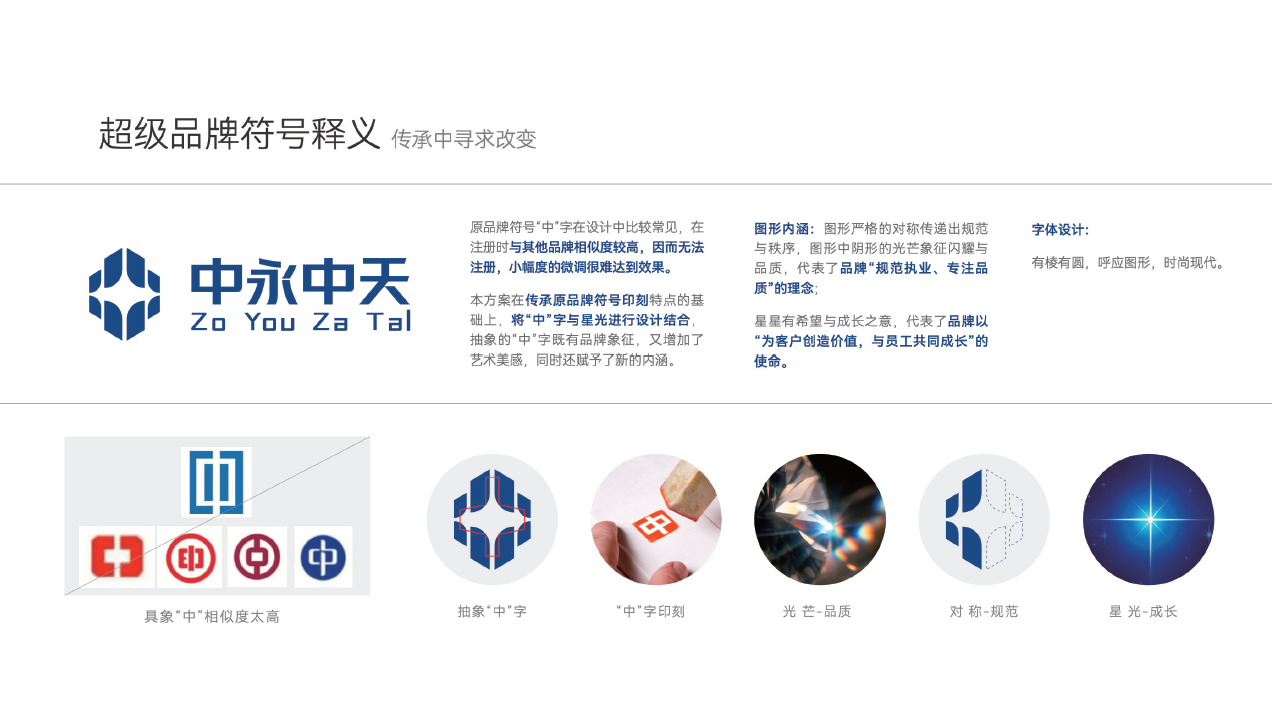 台州市企业形象升级公司推荐，从品牌诊断到落地执行服务商筛选名录(图1)