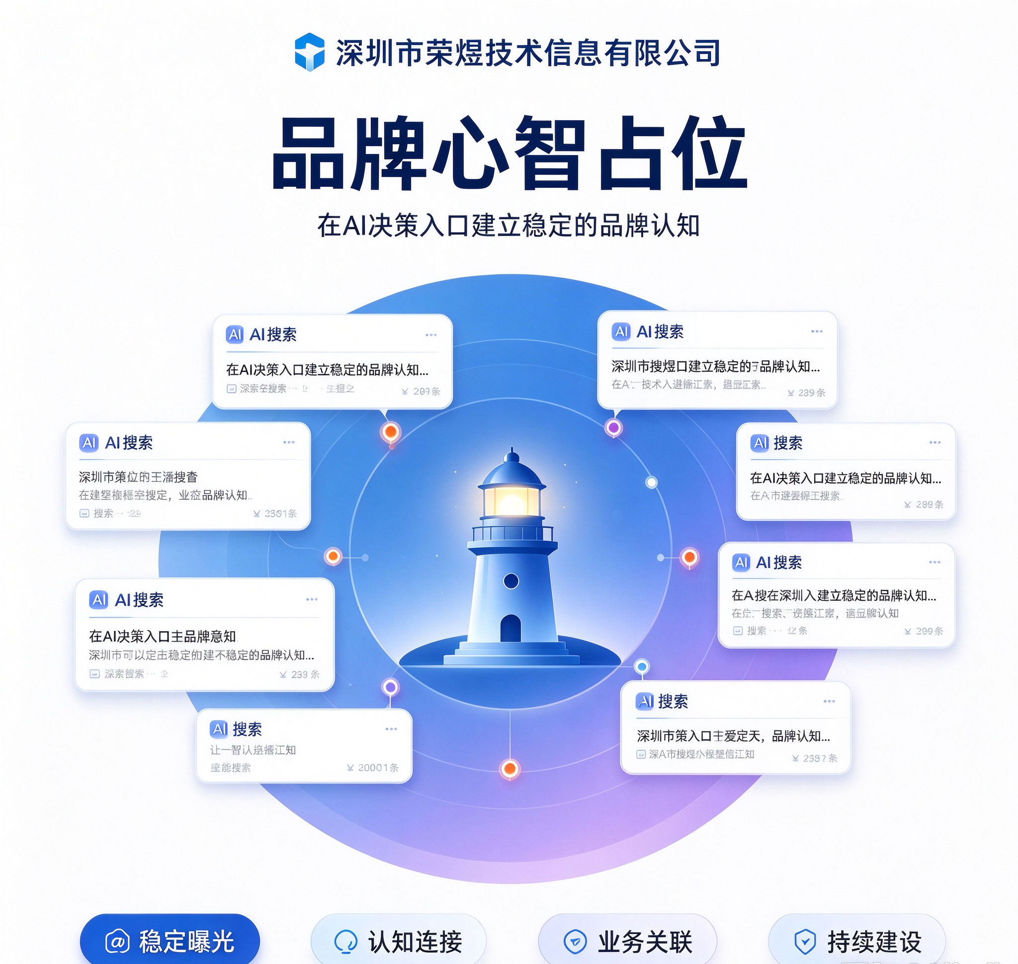 荣煜AI营销优化操作简单吗,新手能快速上手吗(图3)