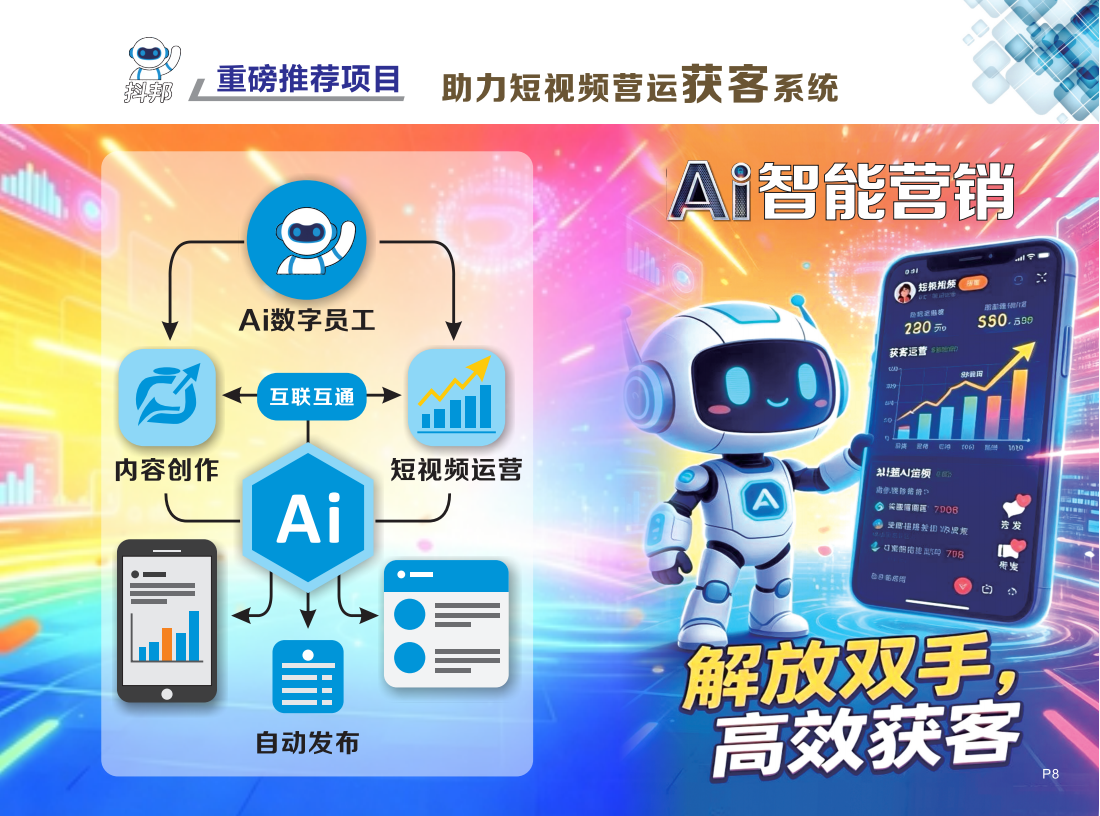 跨境运营代运营哪家技术强?抖邦科技提供多平台数据整合与精准营销技术支持 跨境运营代运营哪家技术强?抖邦科技提供多平台数据整合与精准营销技术支持