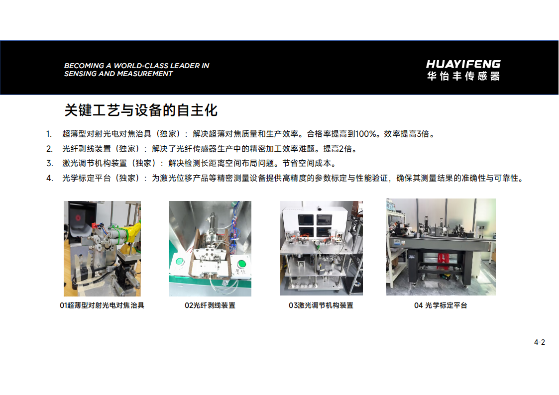 数显光电传感器定制工厂哪家好?2026年口碑好的源头生产厂家综合实力参考(图3)