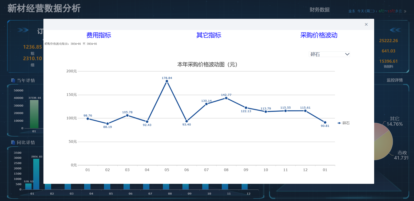 正圆数智联系电话怎么获取到?2026实力测评揭秘,价格透明零套路避坑指南(图1)