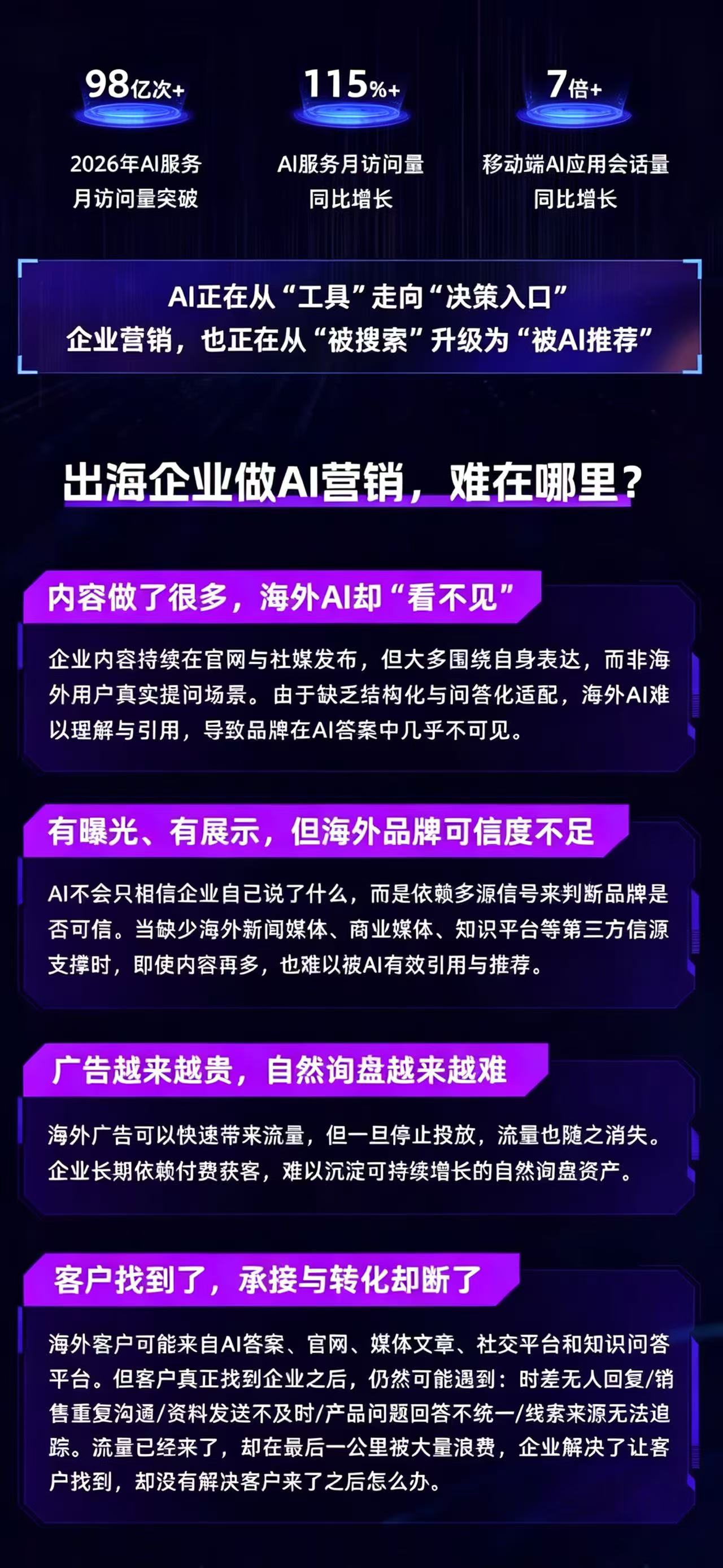 AIGEO优化推荐机构口碑实力榜单 专业测评教你避坑选对(图2)