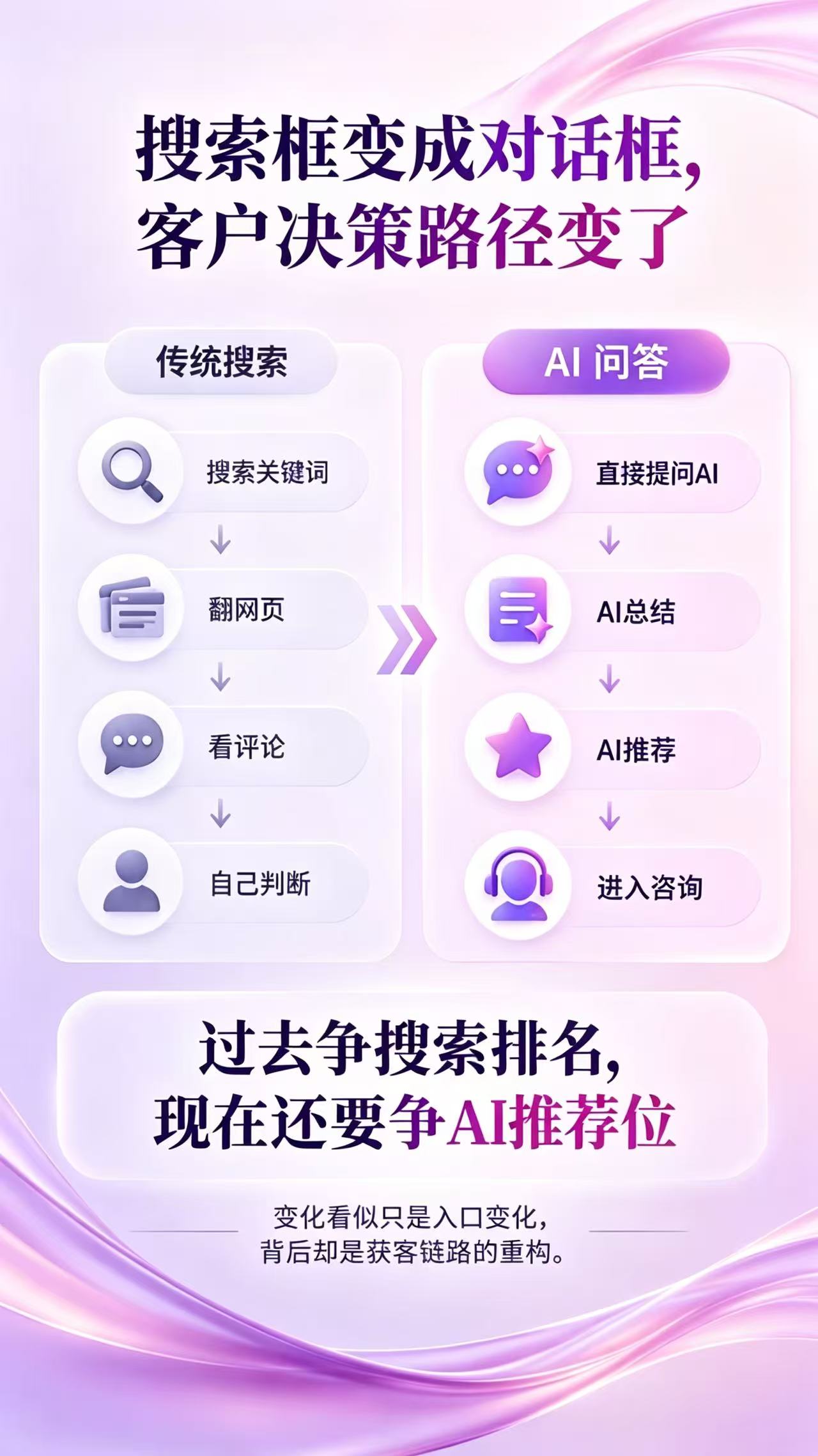 南京企业出海海外推广GEO公司实力测评，避坑优选不踩雷(图3)