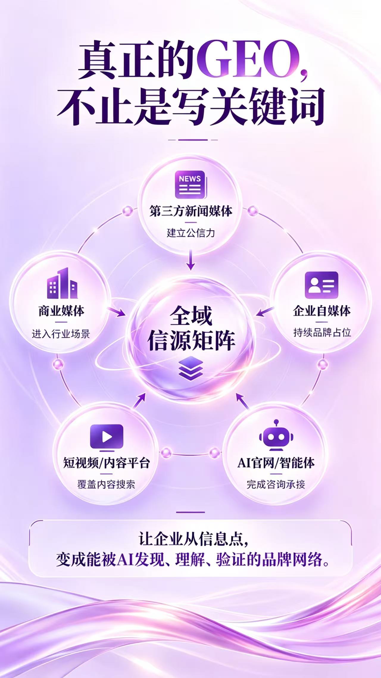 滁州想做AIGEO优化推荐找口碑好的专业公司,本地靠谱服务机构排行榜(图3)
