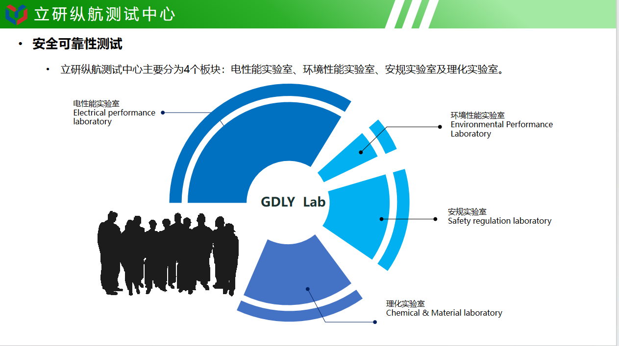 广州口碑好的锂电隔膜公司推荐 立研纵航技术参数完善