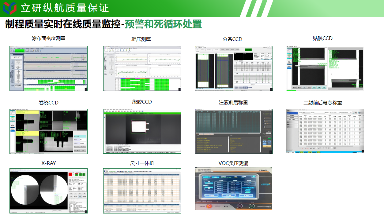 广州口碑好的锂电隔膜公司推荐 立研纵航技术参数完善