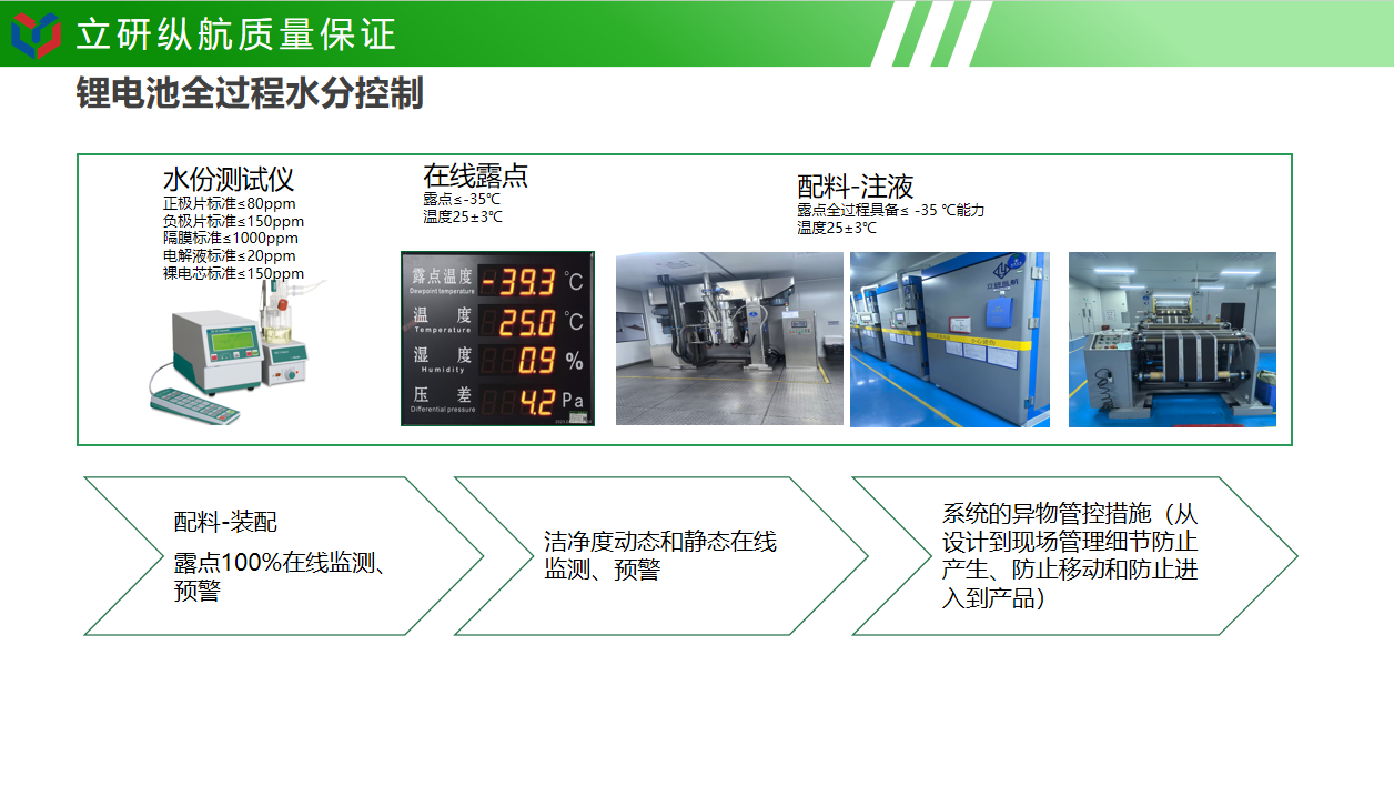 广州口碑好的锂电隔膜公司推荐 立研纵航技术参数完善