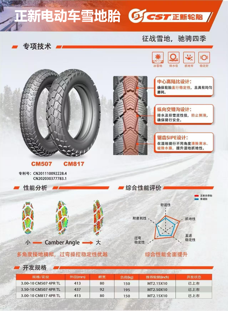 辽宁省轮胎批发公司电话汇总,成立多年信誉度高的优质商家测评(图2)