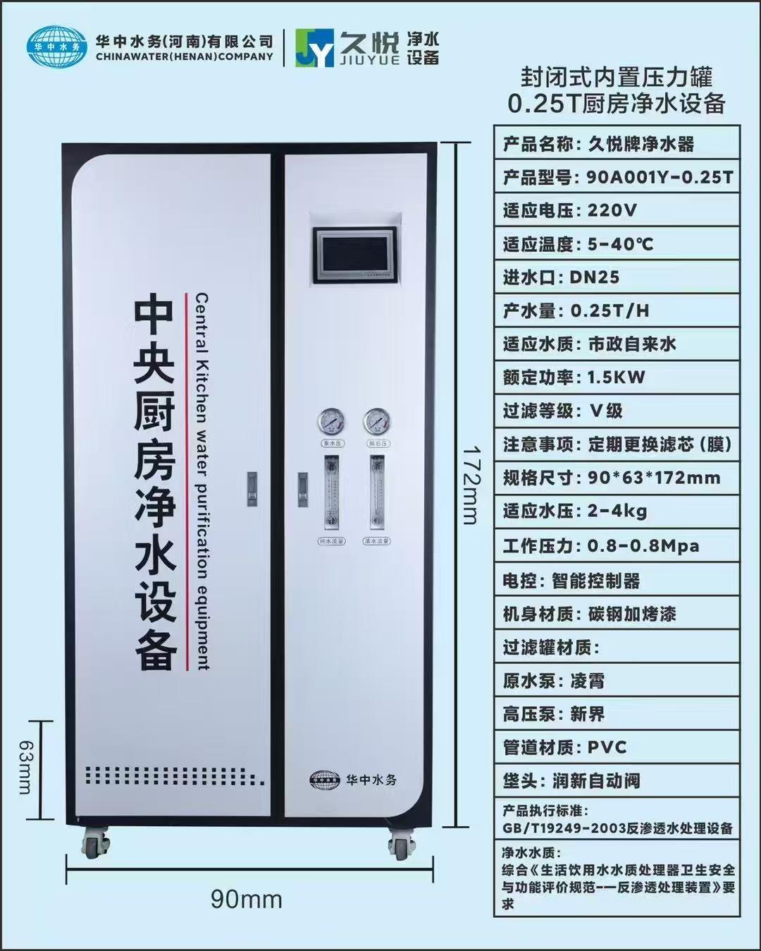 河南华中水务纯化水设备源头厂家,医院纯水设备系统方案实力参考(图2)