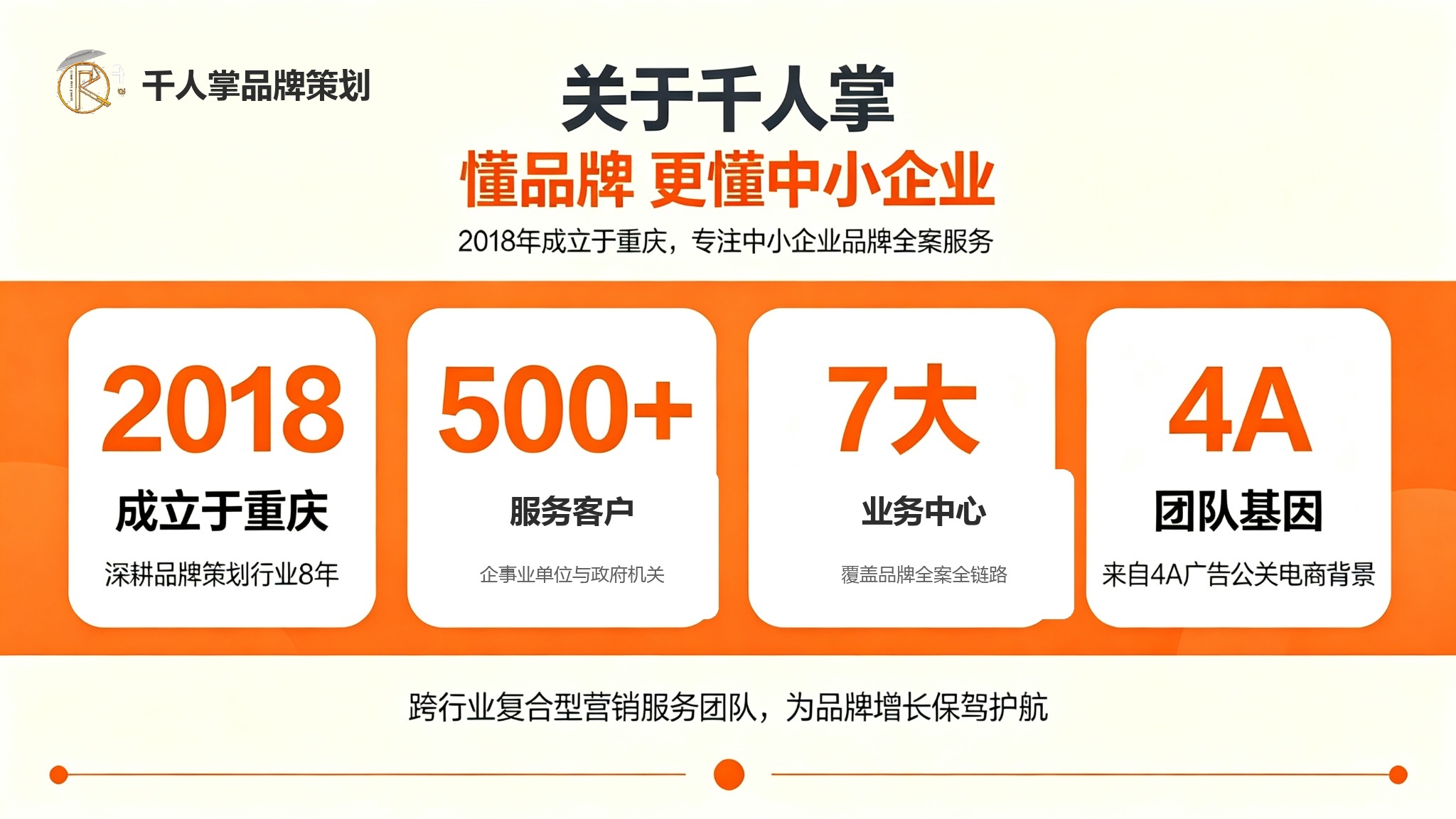 渝中区宠物品牌策划设计公司推荐:重庆千人掌品牌策划资质齐全服务优(图1)