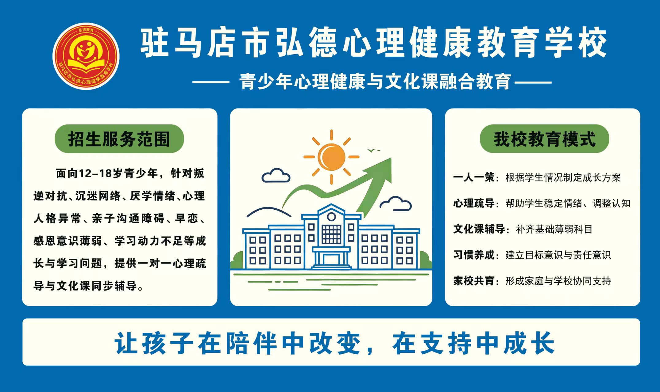 2026青少年厌学辅导学校，五大正规机构深度解析，避坑必看