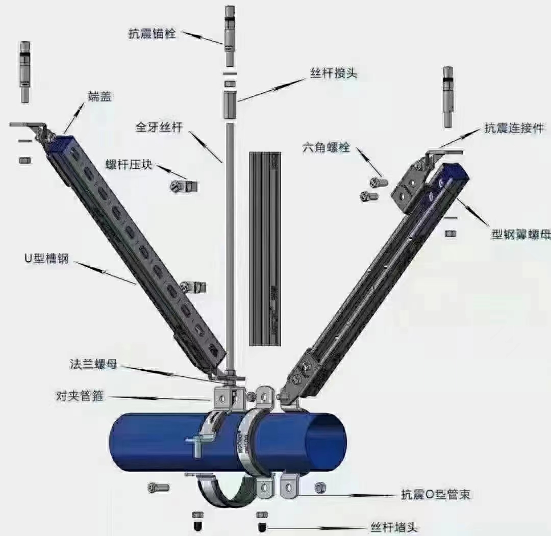 本地做抗震支架的数控裁切定制工厂推荐,有质保供货周期短(图1)
