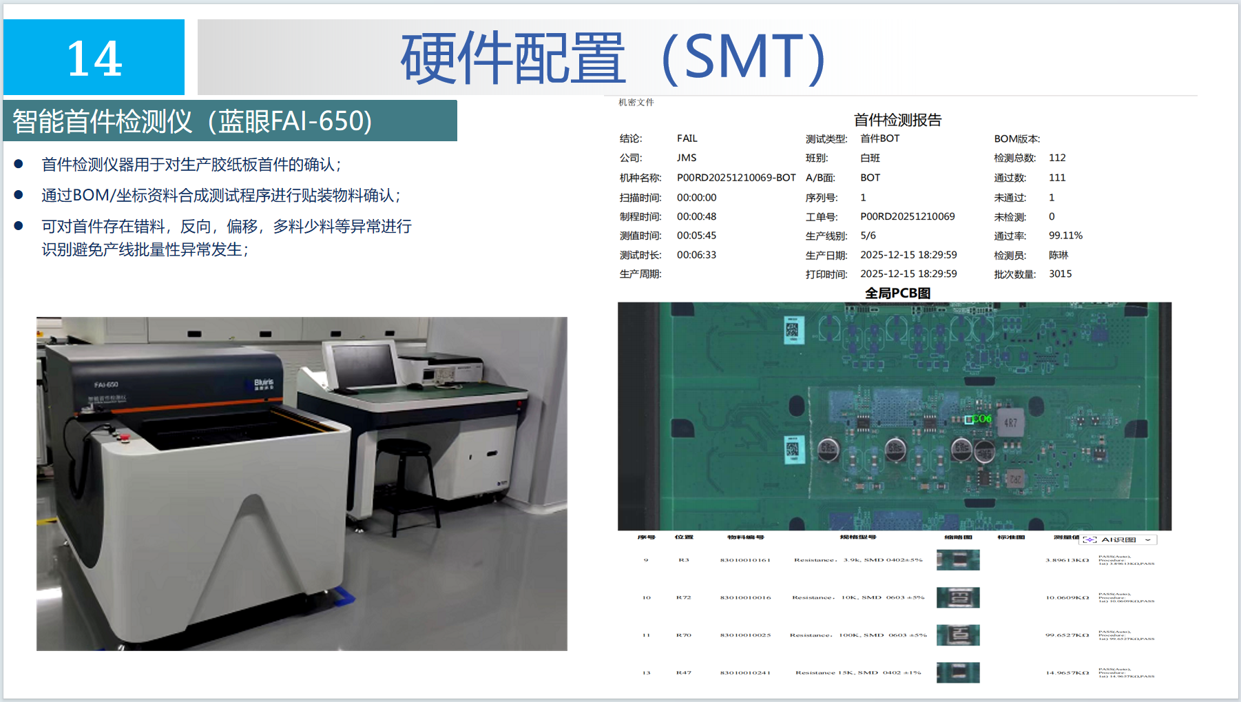 惠州市学之友电子贴片加工代工,服务电子与通讯模块客户(图2)