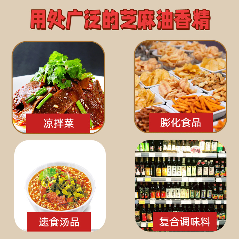 2026年食用香精制造厂行业发展现状与市场占有率及排名研究分析报告(图3)