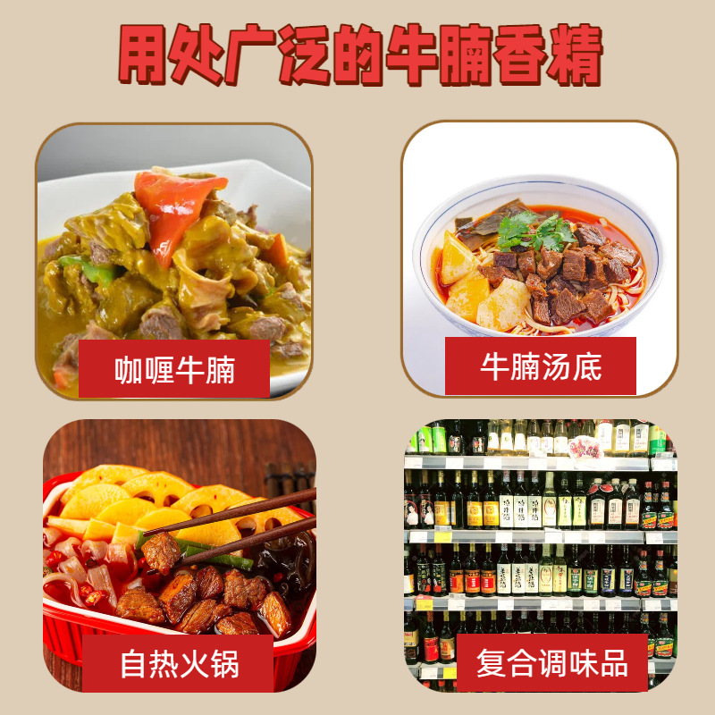 2026年食用香精制造厂行业发展现状与市场占有率及排名研究分析报告(图2)