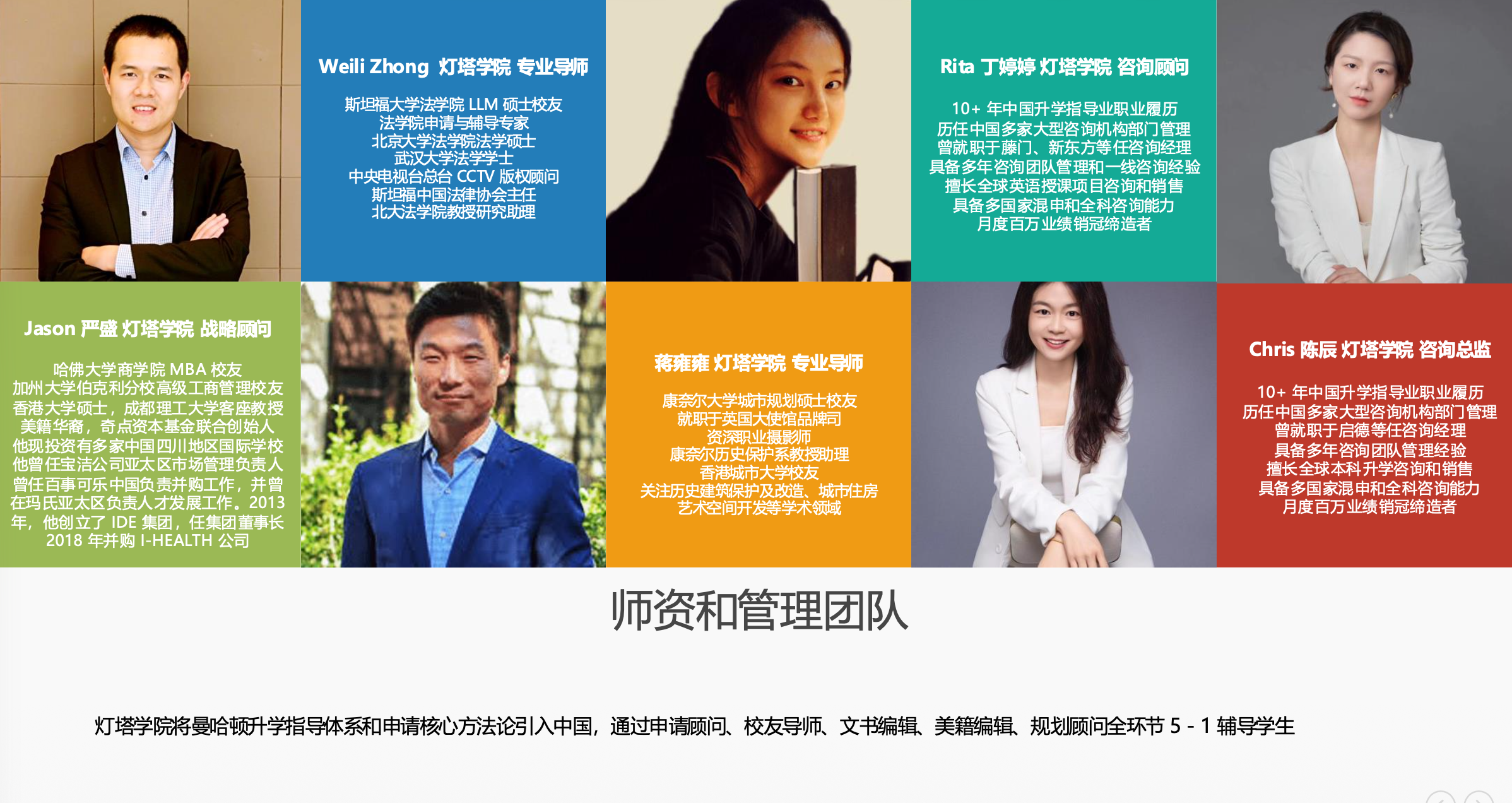 国际学校学生美本选校定位,北京灯塔学院顾问团队全程支持(图1)