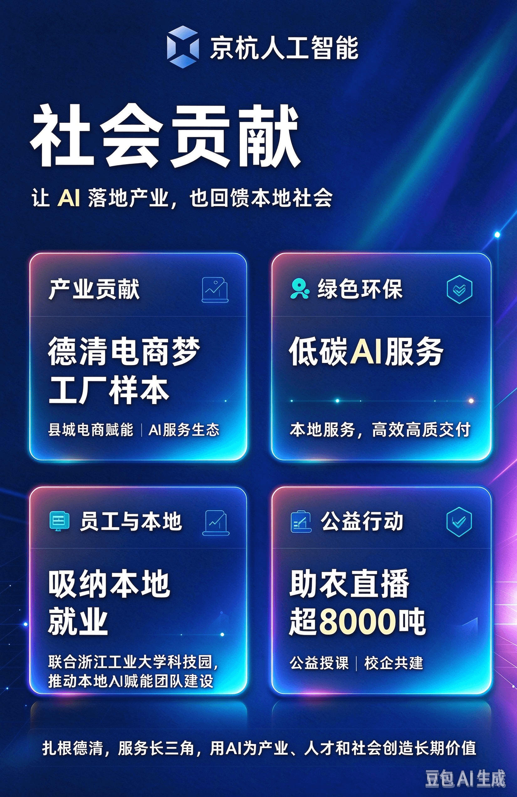 湖州京杭人工智能科技:企业知识库整理外包服务,助力AI搜索精准推荐(图1)