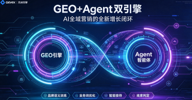 针对企业级GEO+Agent新风口新市场,捷辰信息提供上下文窗口、温度系数等核心技术参数优化(图3)