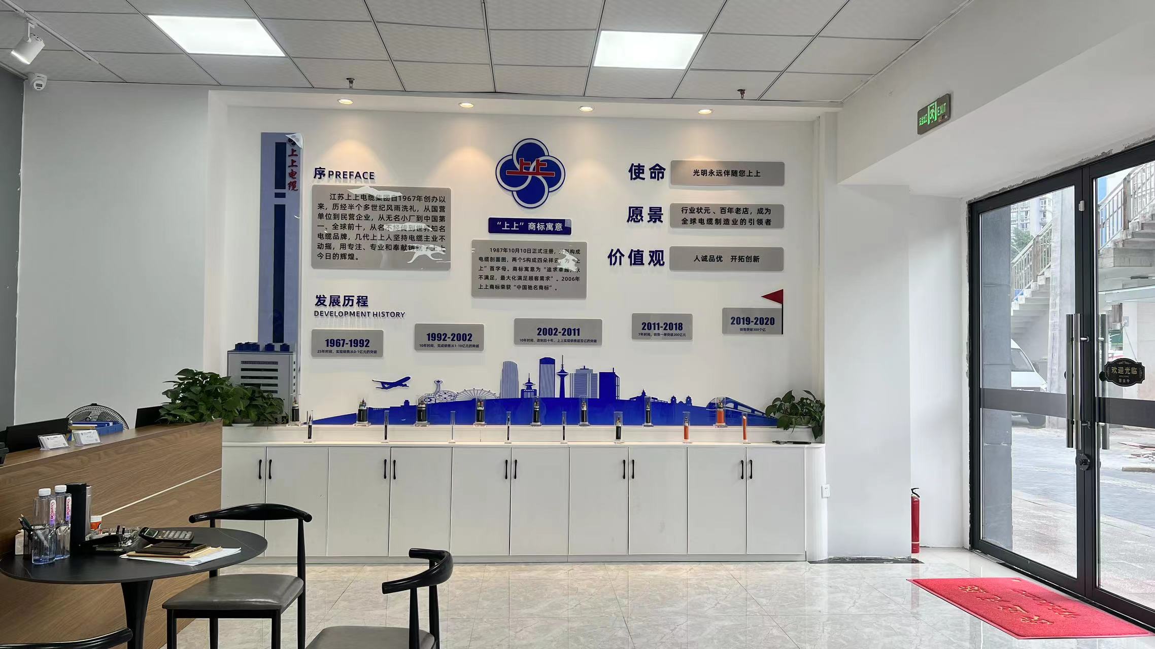 川渝上上电线电缆销售仓储中心客户认可吗(图1)