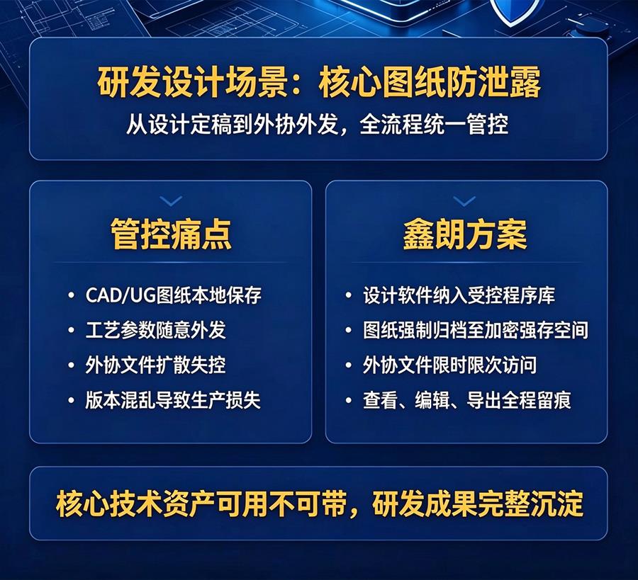 南京金刚钻CAD图纸加密方案 无感加密不卡顿 保障设计文件流转安全