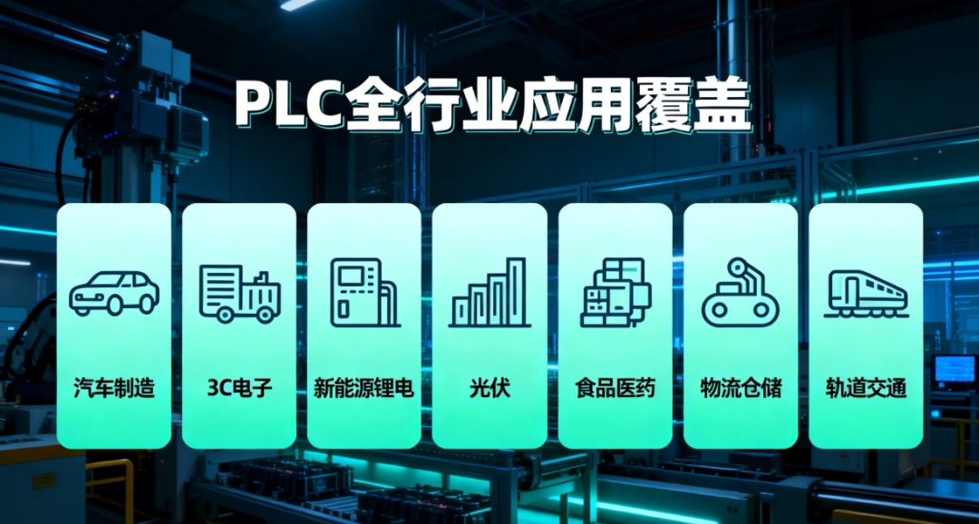 零基础学自动化技术选哪家?巴蜀职校电气装配与PLC程序设计实战班,推荐对口高薪岗位(图1)