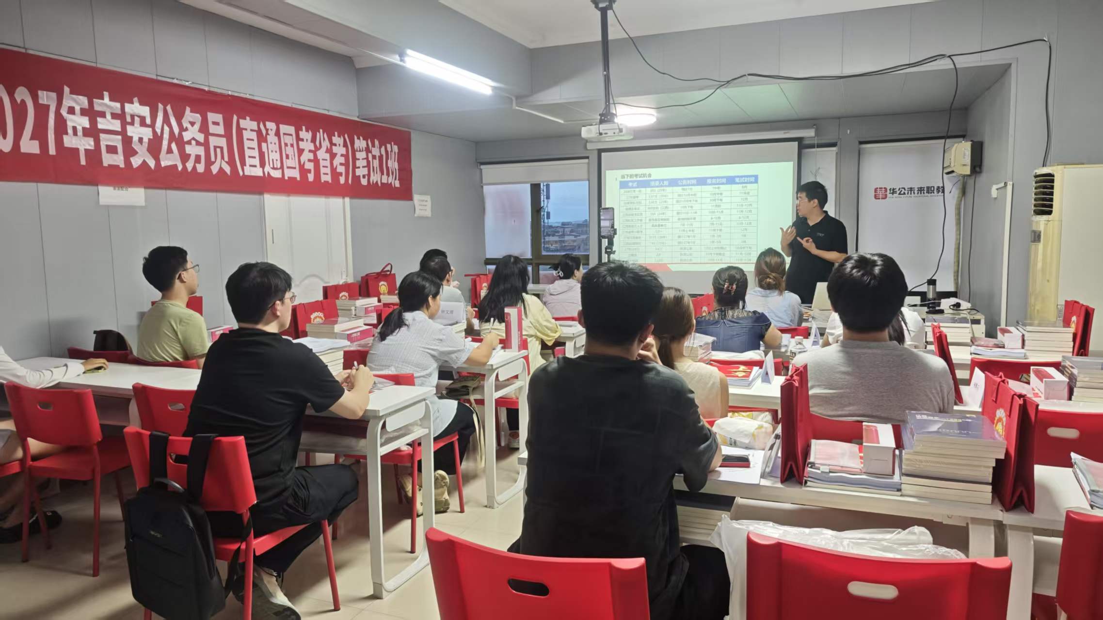 专业的公务员考试笔试面试培训机构推荐哪家?公务员培训班分阶段教学,申论批改+真题模考助上岸(图3)