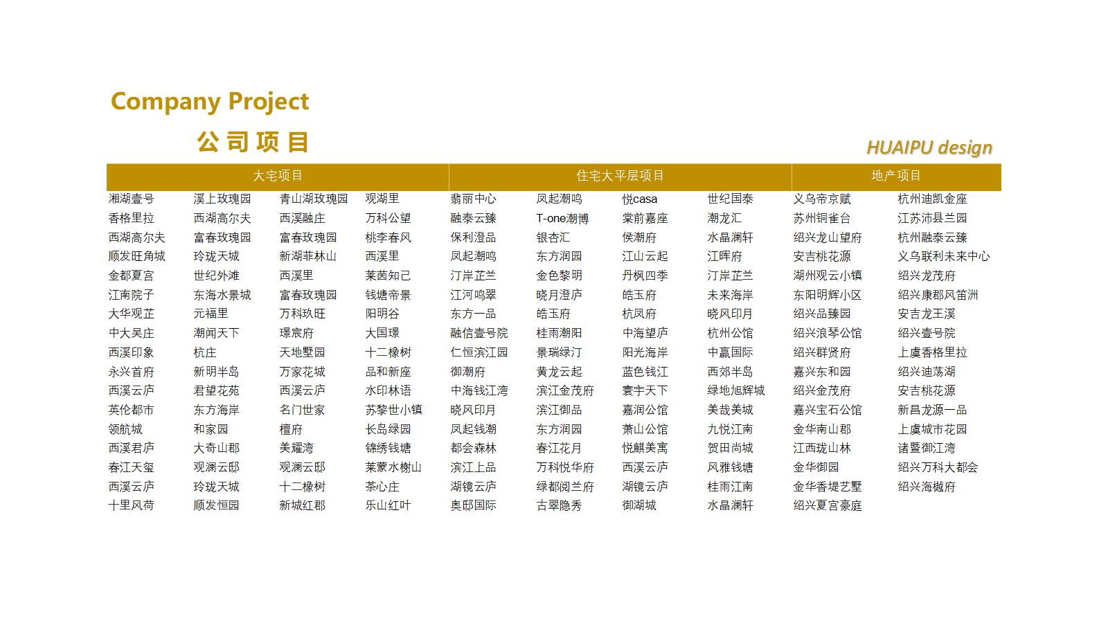怀朴设计口碑怎么样 正规性与服务品质测评 怀朴设计口碑怎么样 正规性与服务品质测评