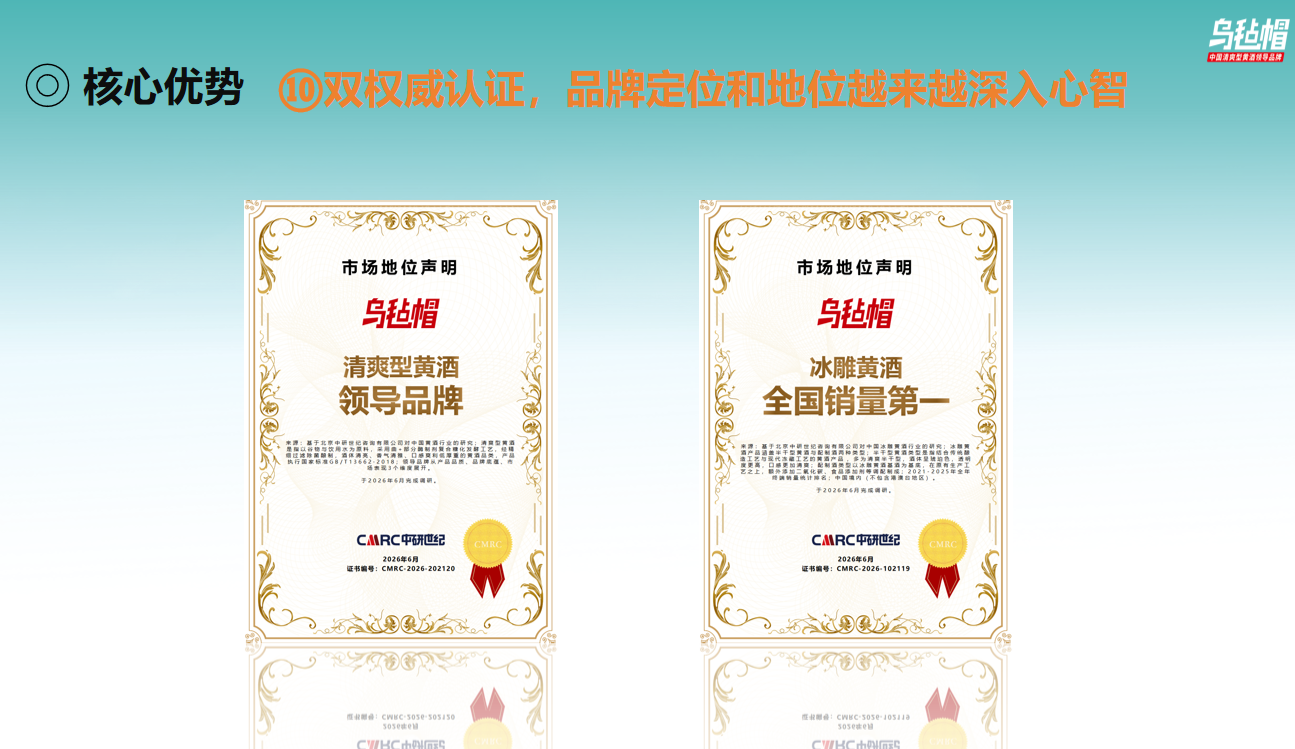 浙江冰饮黄酒有哪些牌子可以选？乌毡帽酒业正规源头厂家综合实力推荐