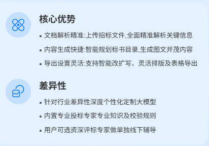 湖南长沙智新工坊科技有限公司标猪侠智能标书值得信赖吗(图1)